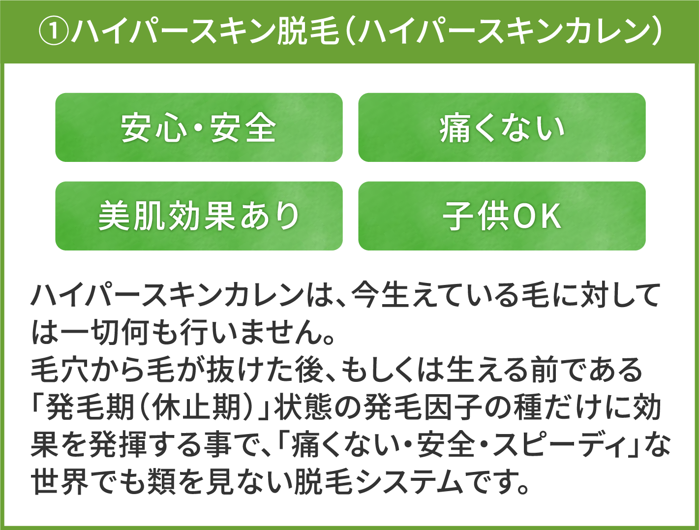 ①ハイパースキン脱毛（ハイパースキンカレン）